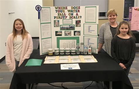 water quality science projects